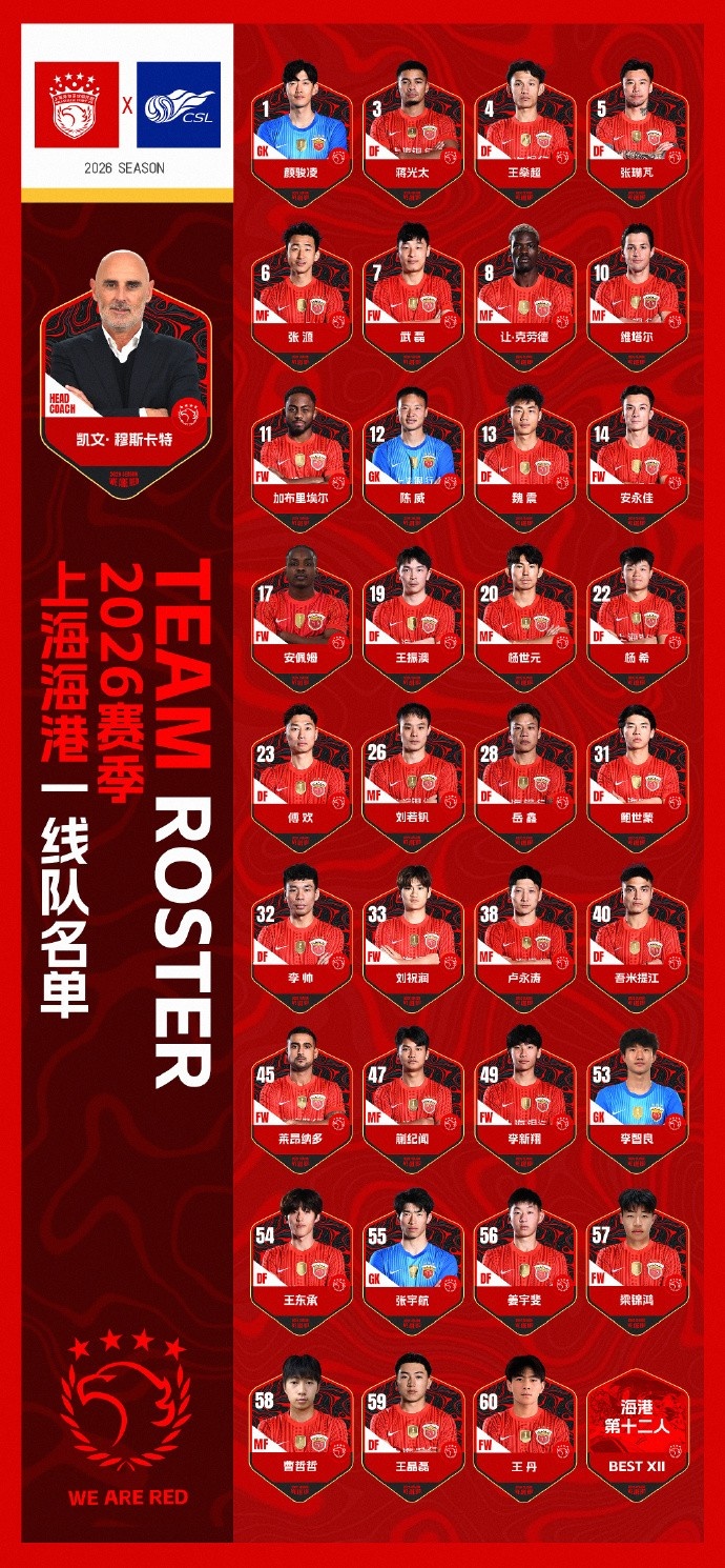 2026赛季上海海港一线队名单 并肩战斗